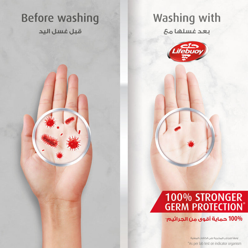 Lifebuoy Total 10 Handwash 200ml (Twin Pack)
