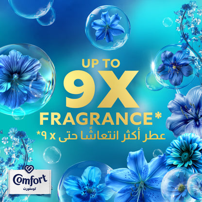 Comfort Concentrated Fabric Softener, Blue Love, with Pro-Fresh Technology for up to 9X fragrance, 1L