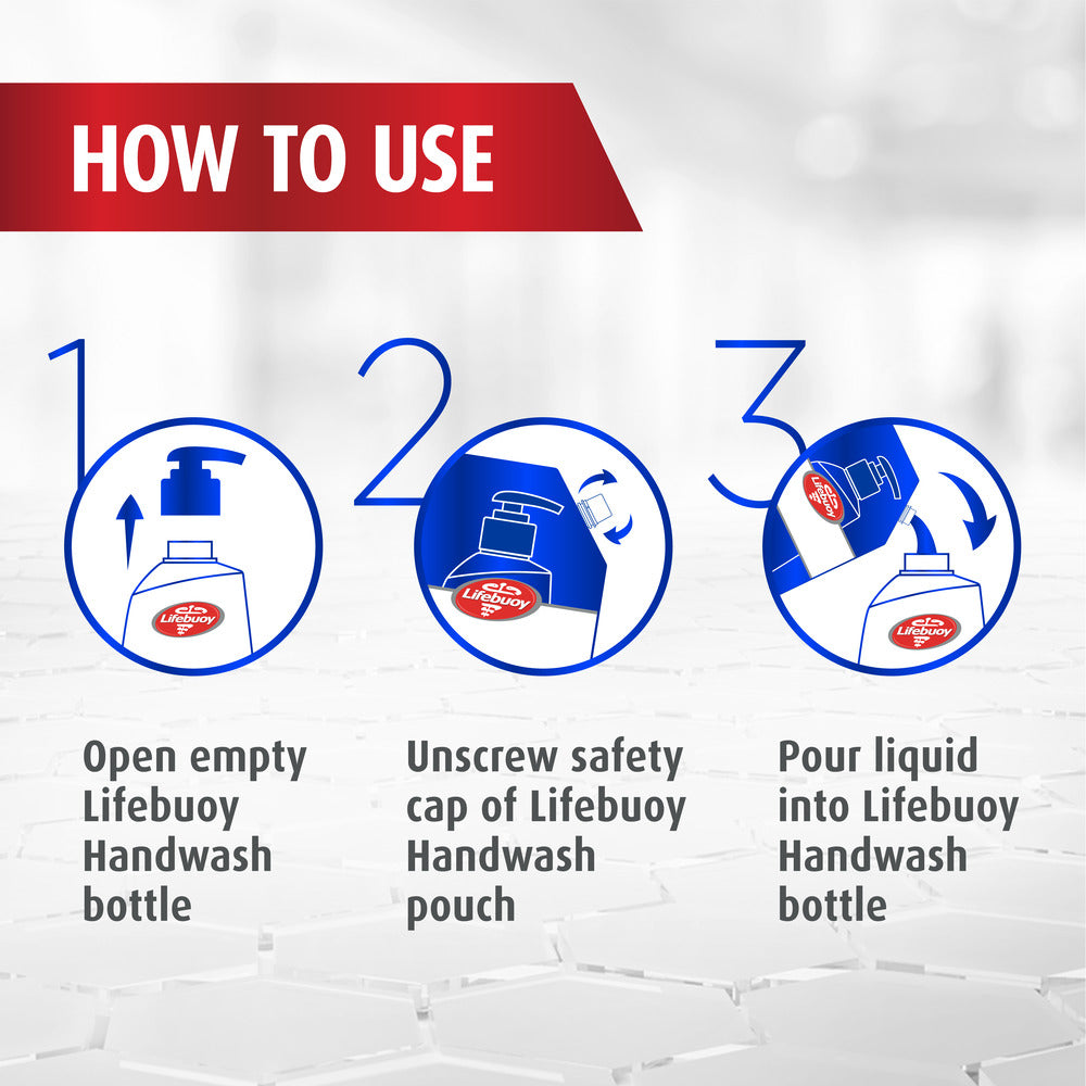 Lifebuoy Hand Wash Refill