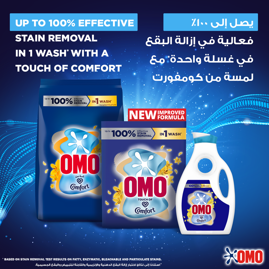 Omo Automatic Laundry Detergent Powder