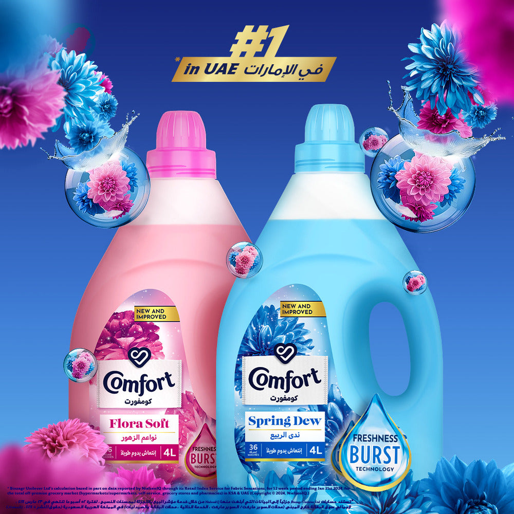Comfort Fabric Softener