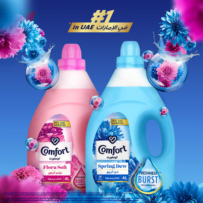 Comfort Fabric Softener