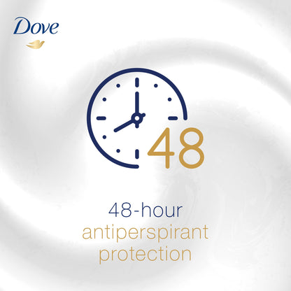 Dove Women Antiperspirant Deodorant