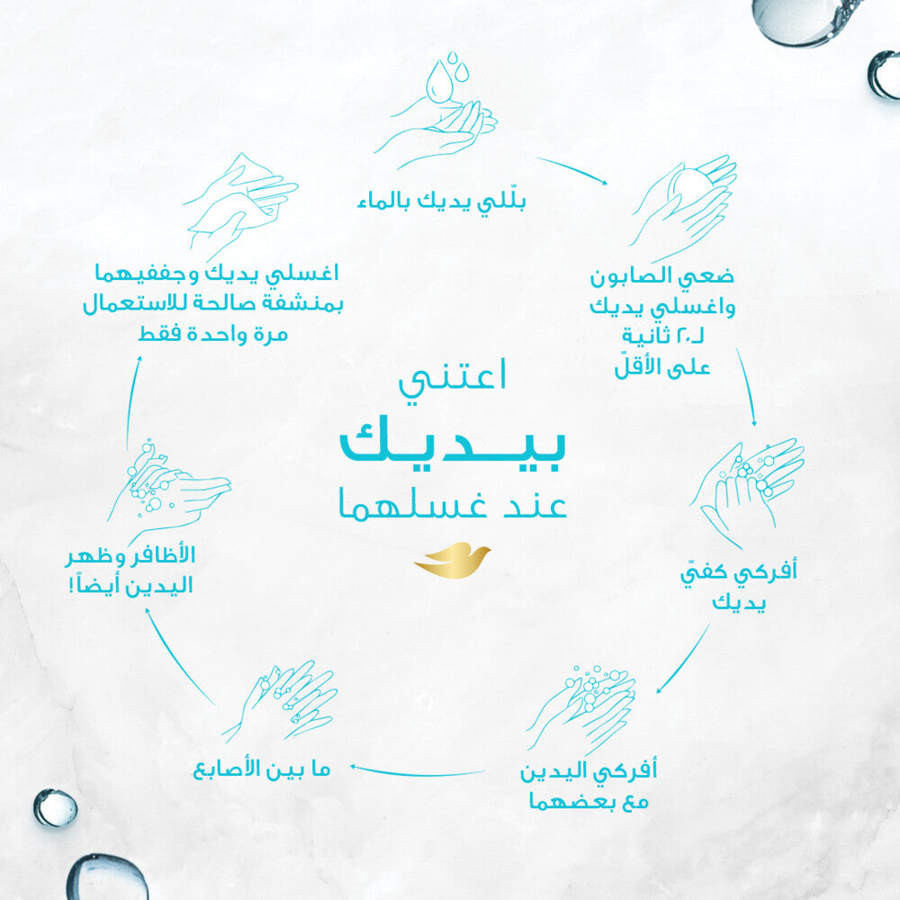 Dove Hand Wash