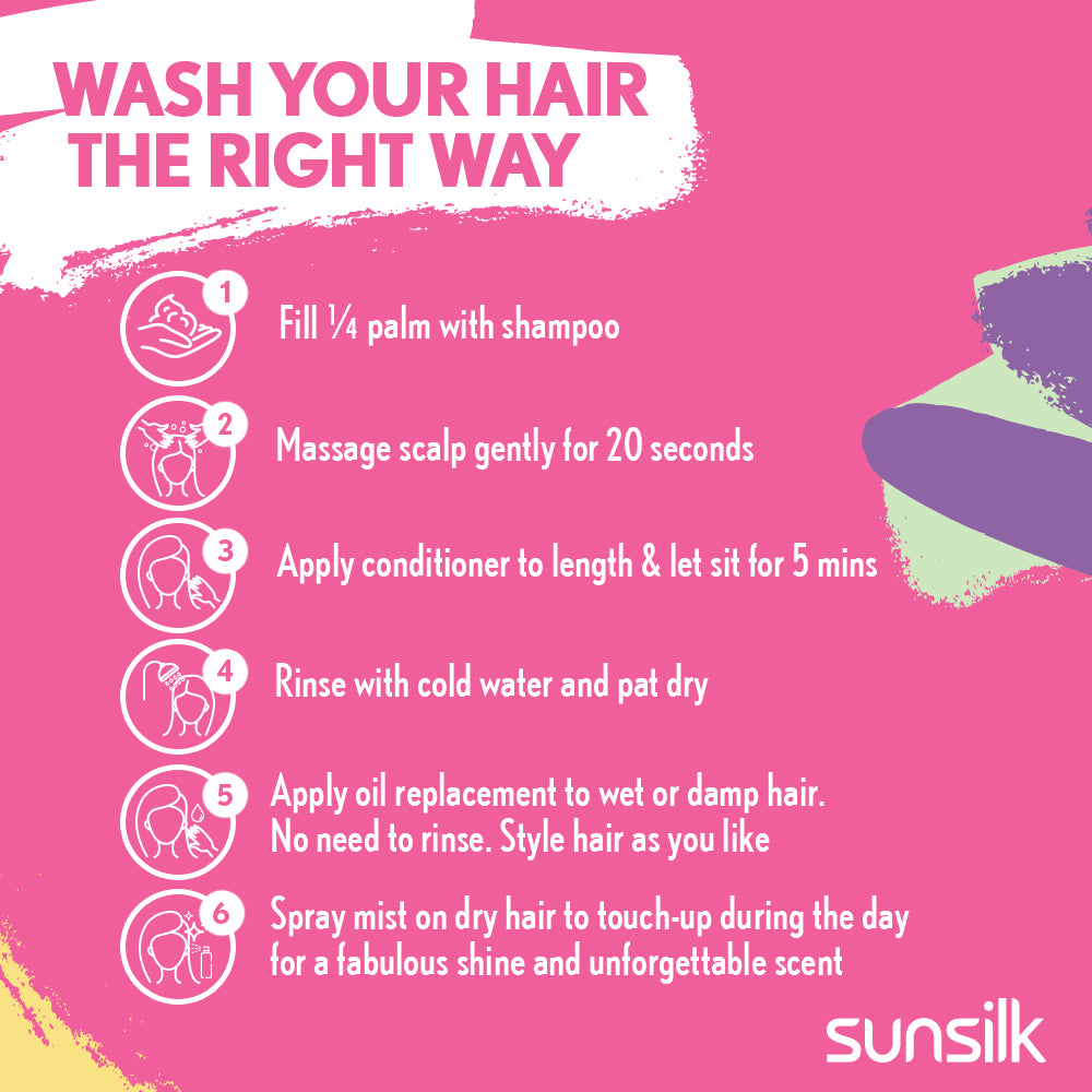 Sunsilk Conditioner