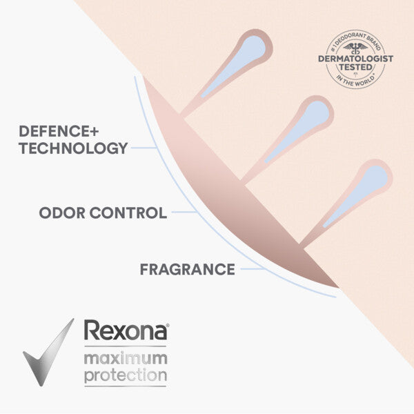 Rexona Men Antiperspirant Deodorant