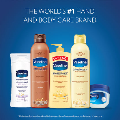 Vaseline Intensive Care Body Lotion