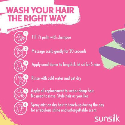 Sunsilk Strength & Shine Kit