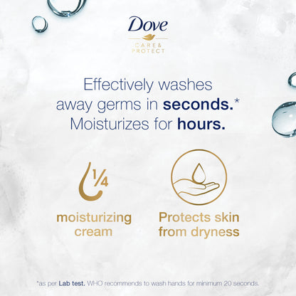 Dove Hand Wash