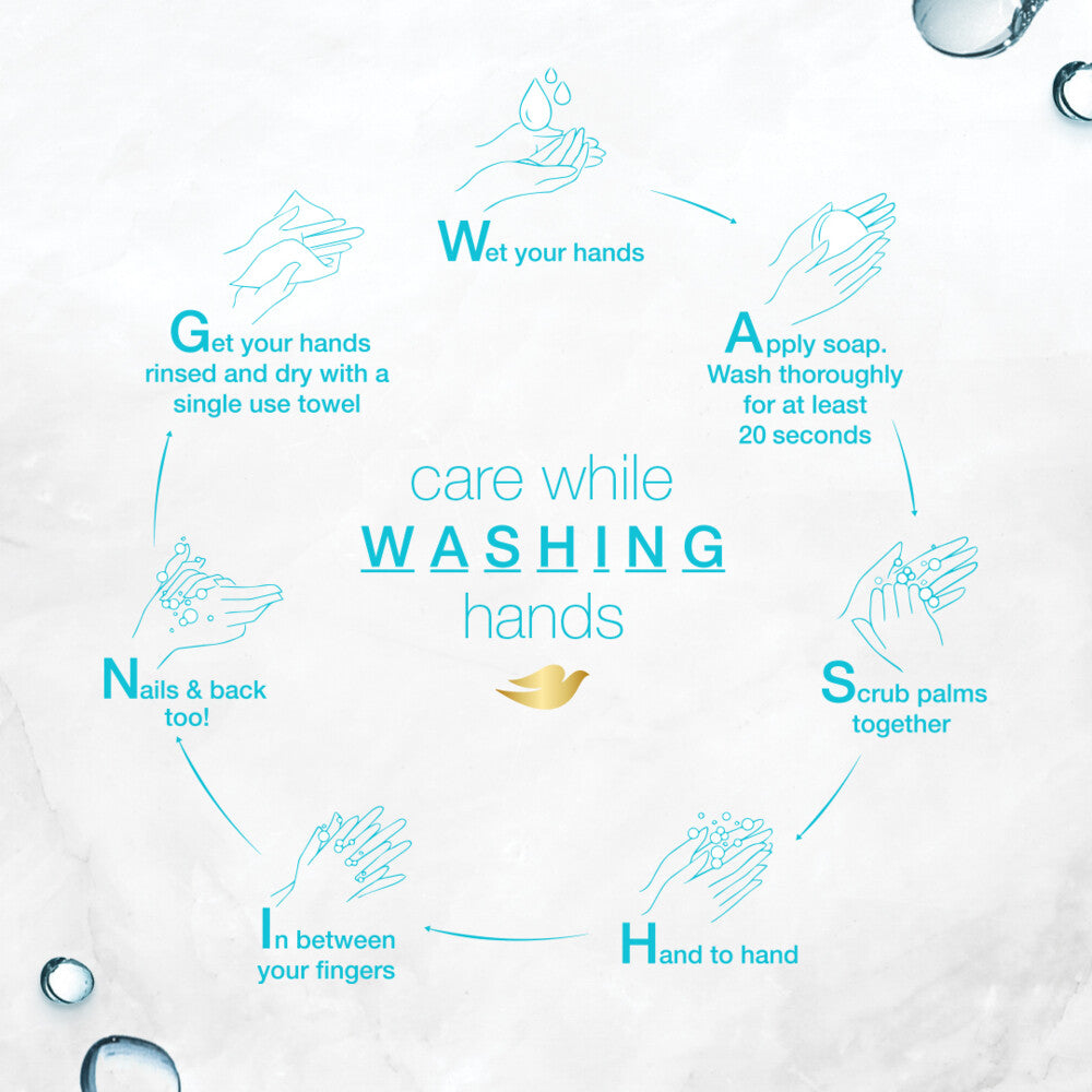 Dove Hand Wash